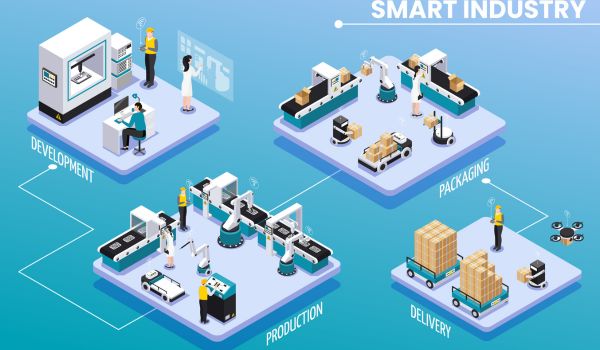 The Power of Industrial IoT- A Gateway to Future-Proofing Your Business